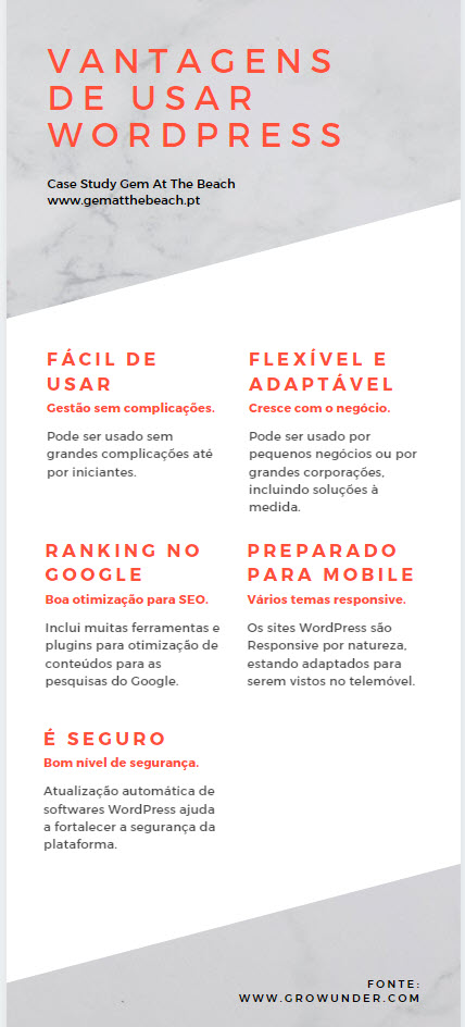 CaseStudy GemAtTheBeach Infografico3