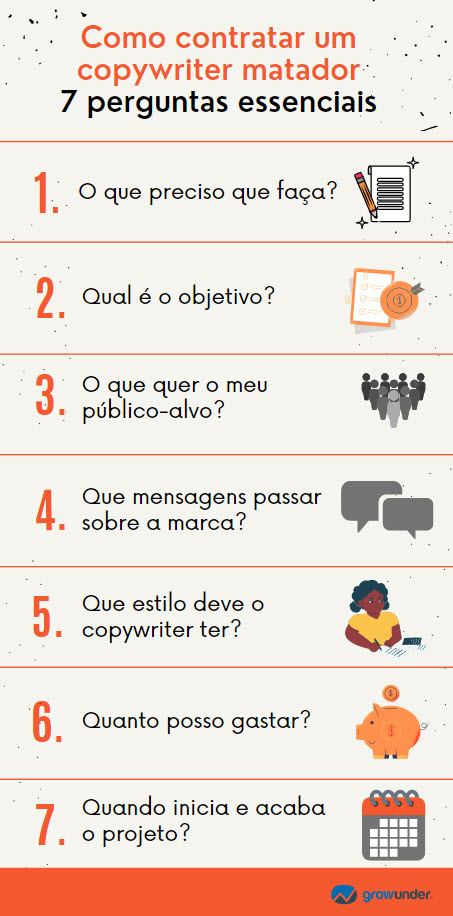 Como contratar um copywriter matador infografico