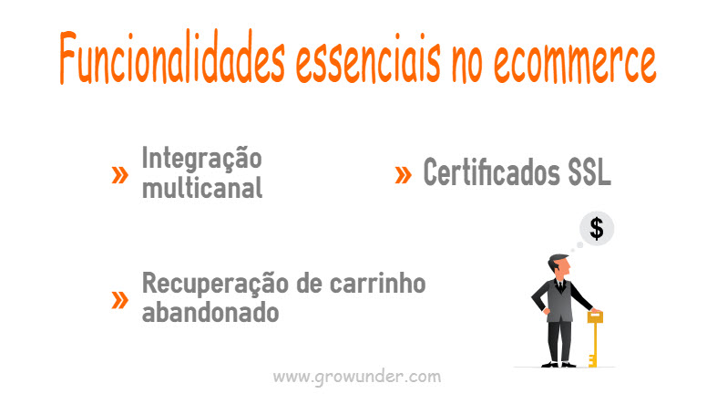 Como criar loja online gratis funcionalidades