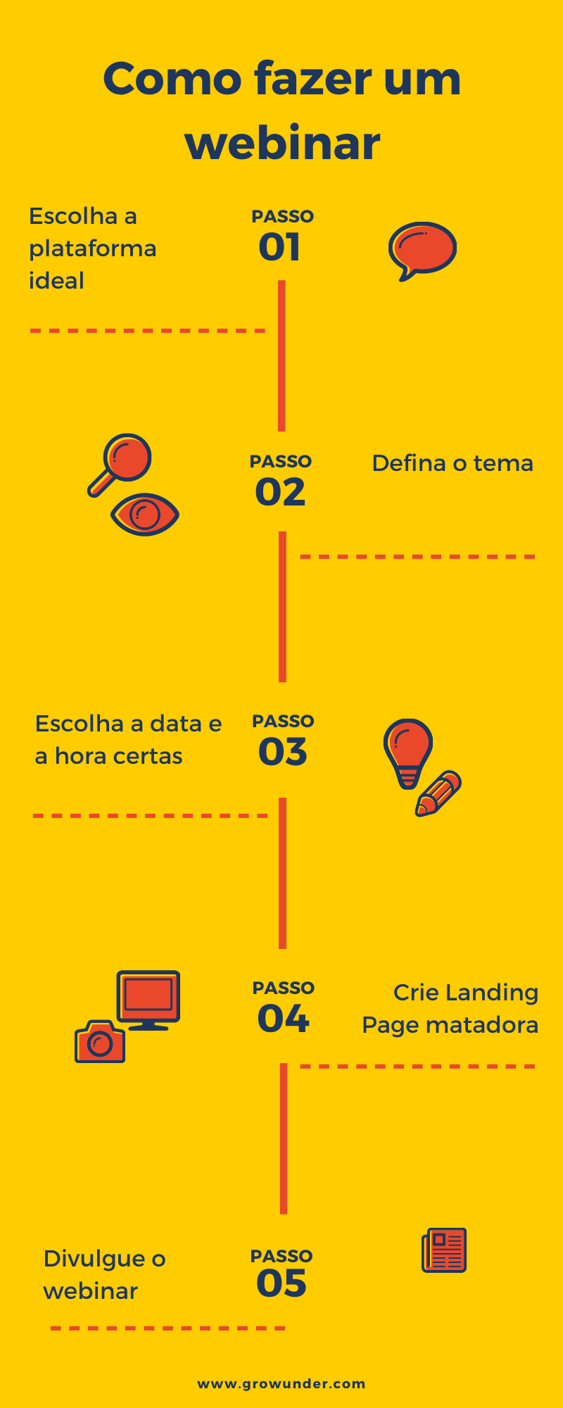 Como fazer um webinar info