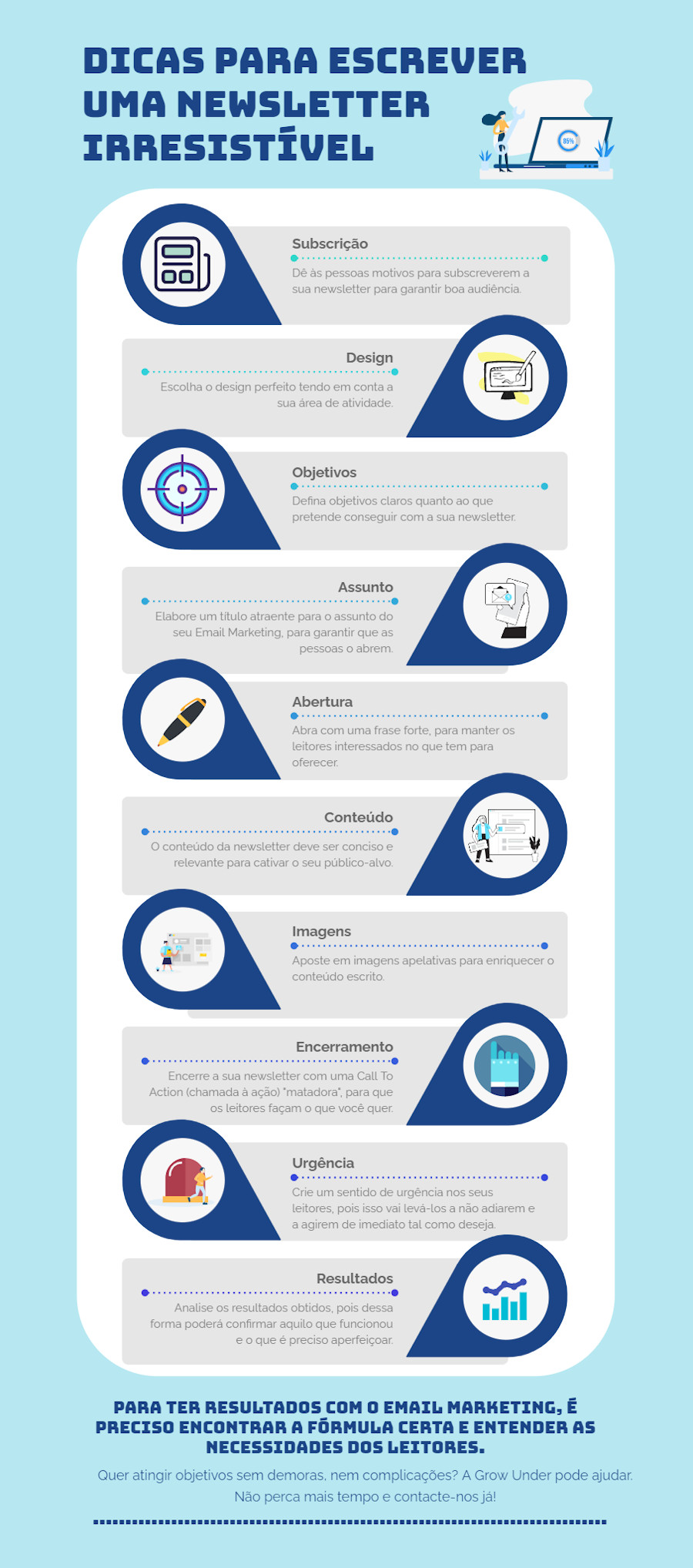 Como fazer uma newsletter infografico