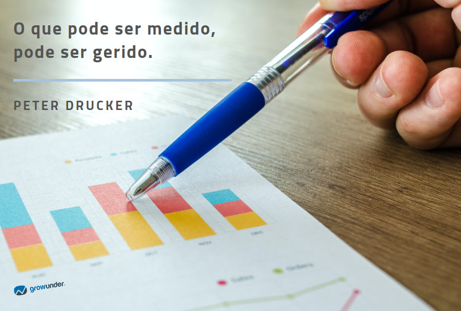 Google Analytics Frase1