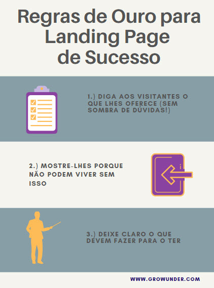 Landing Page Regras de Ouro Infografico