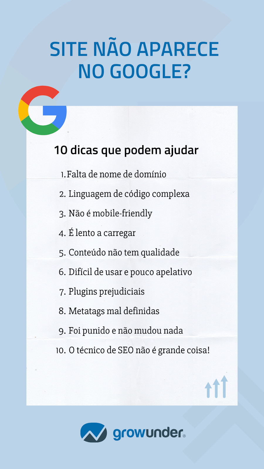 Site nao aparece no google infografia v2