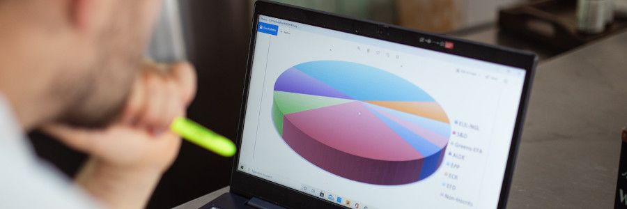 O que é um infográfico: exemplos, dicas e como fazer um
